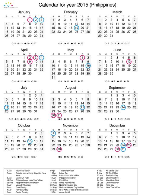 Yearly <b>calendar</b> showing months for the year 2021. . Timeanddate calendar